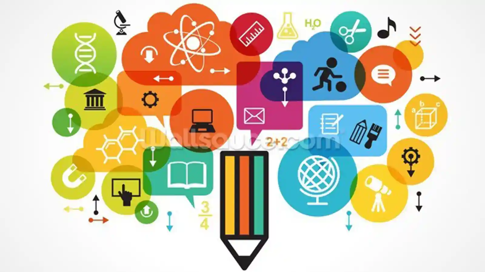 Repositioning India as a Country of Academic Excellence