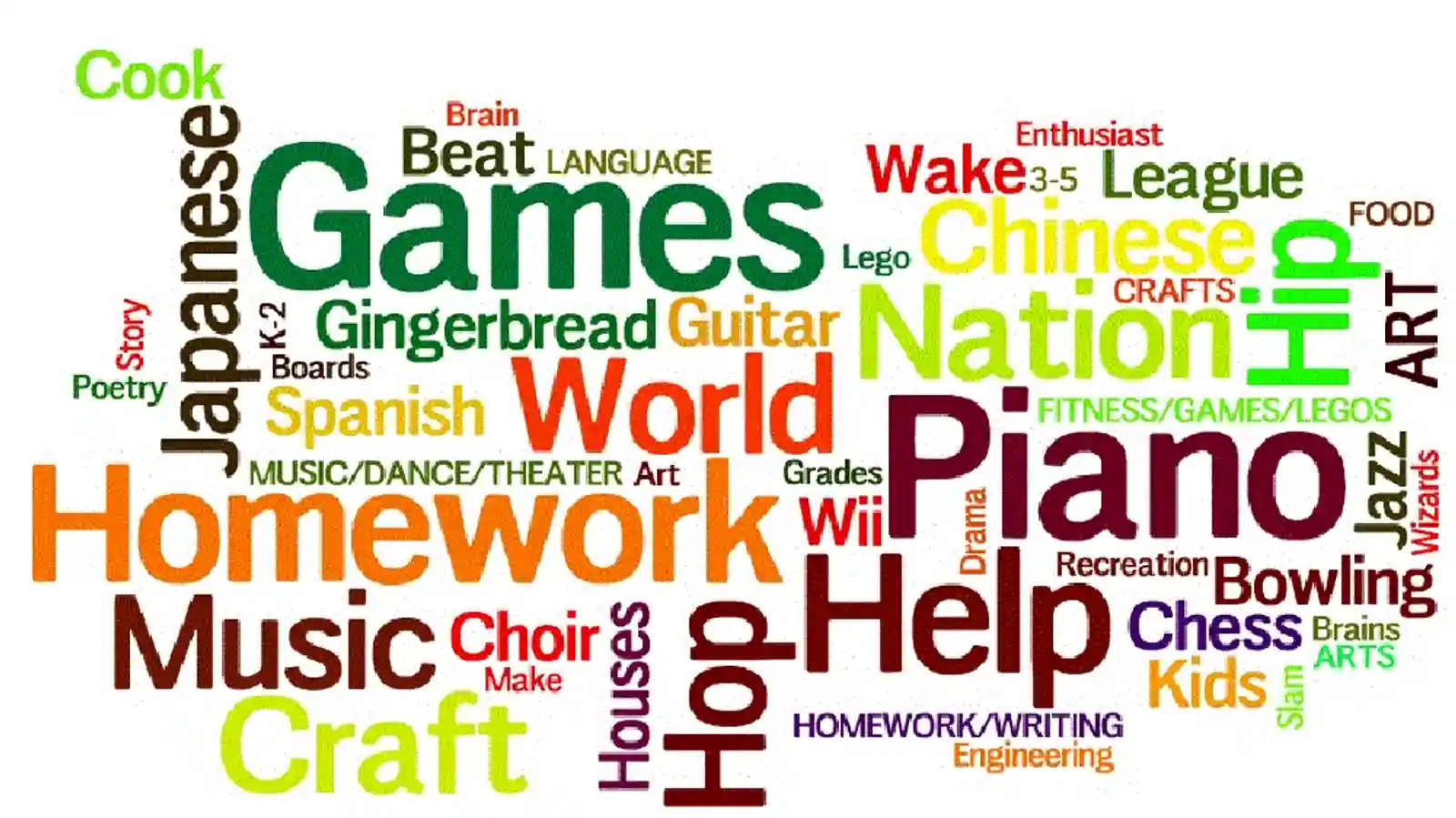 This Is How The Children’s Activity Industry Is Rapidly Expanding