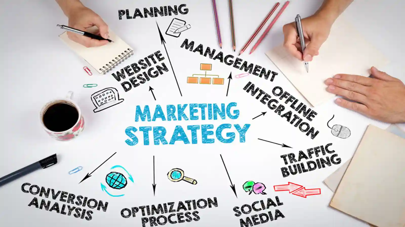 Planning A Marketing Strategy For Your Education Business? Avoid These Common Mistakes