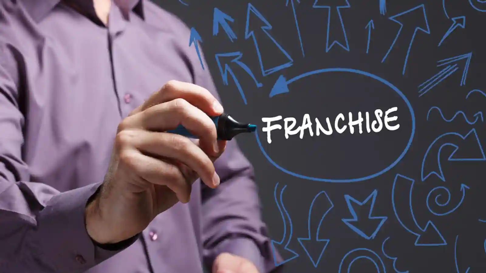 Advantages that Educators Could Enjoy through Education Franchise Business
