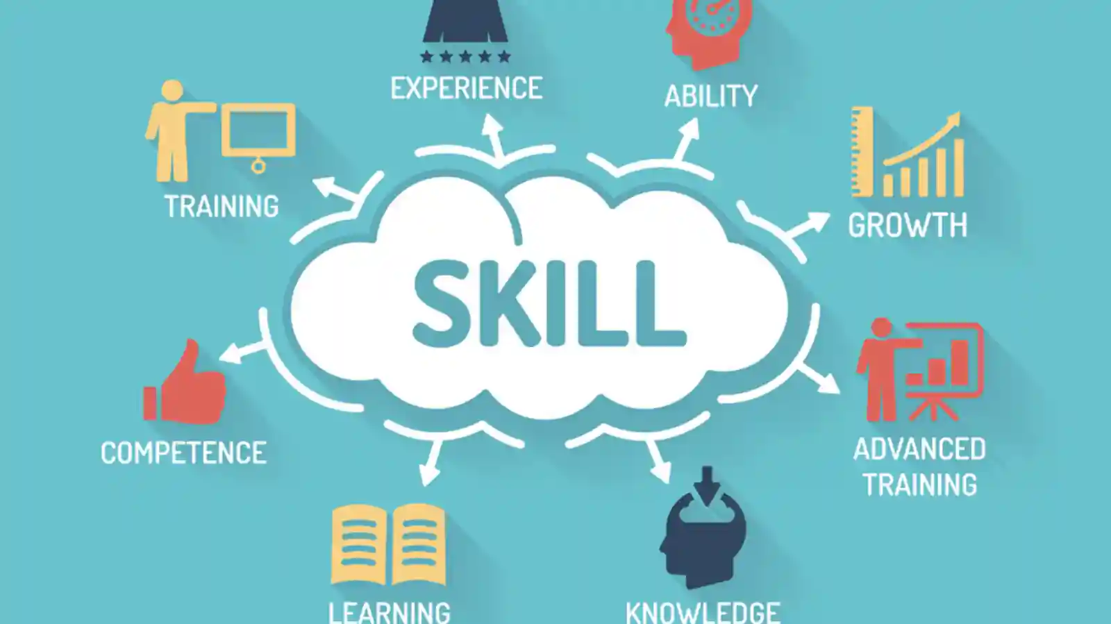 Why Skill Development Institute Franchise Is a Profitable Business Opportunity