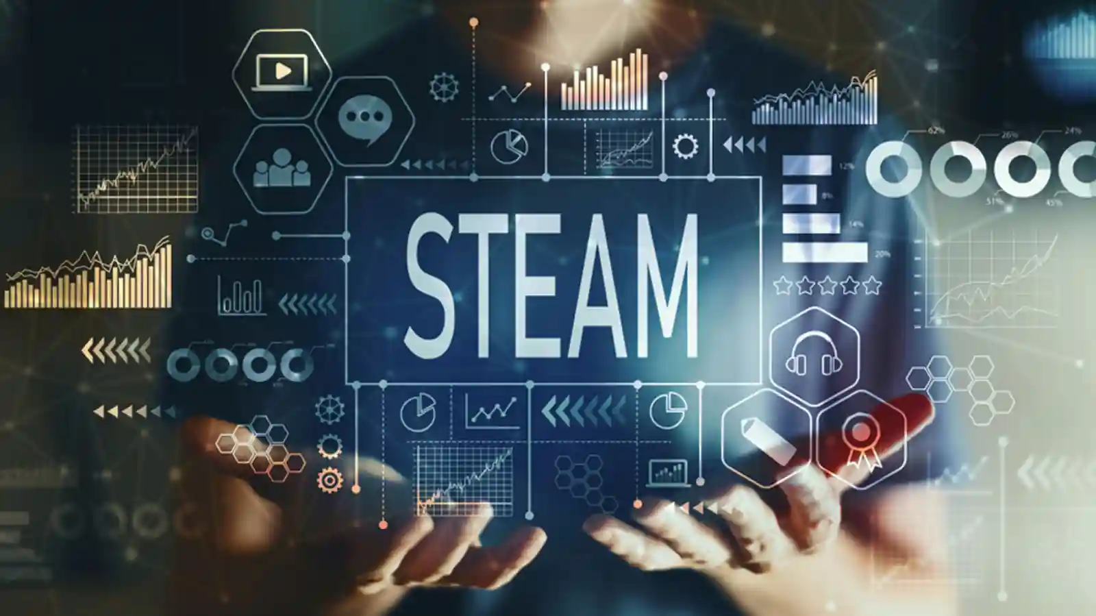 After STEM, It’s Time for STEAM Education to Take the Indian Business Ecosystem by Storm