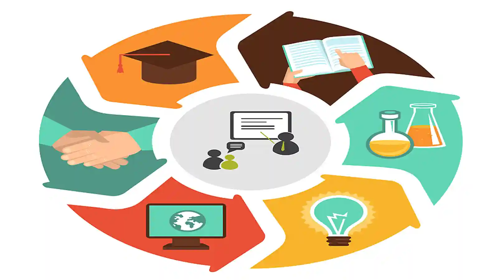 How this startup brings all tutors on one platform