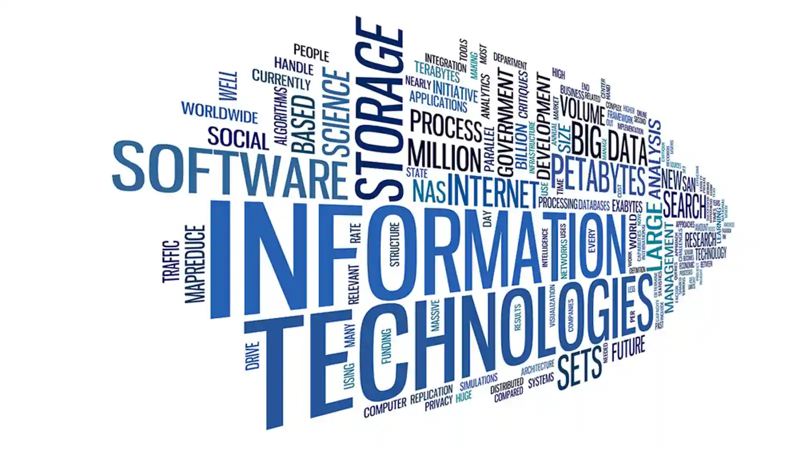 Exploring Education through Information Communication Technologies in India