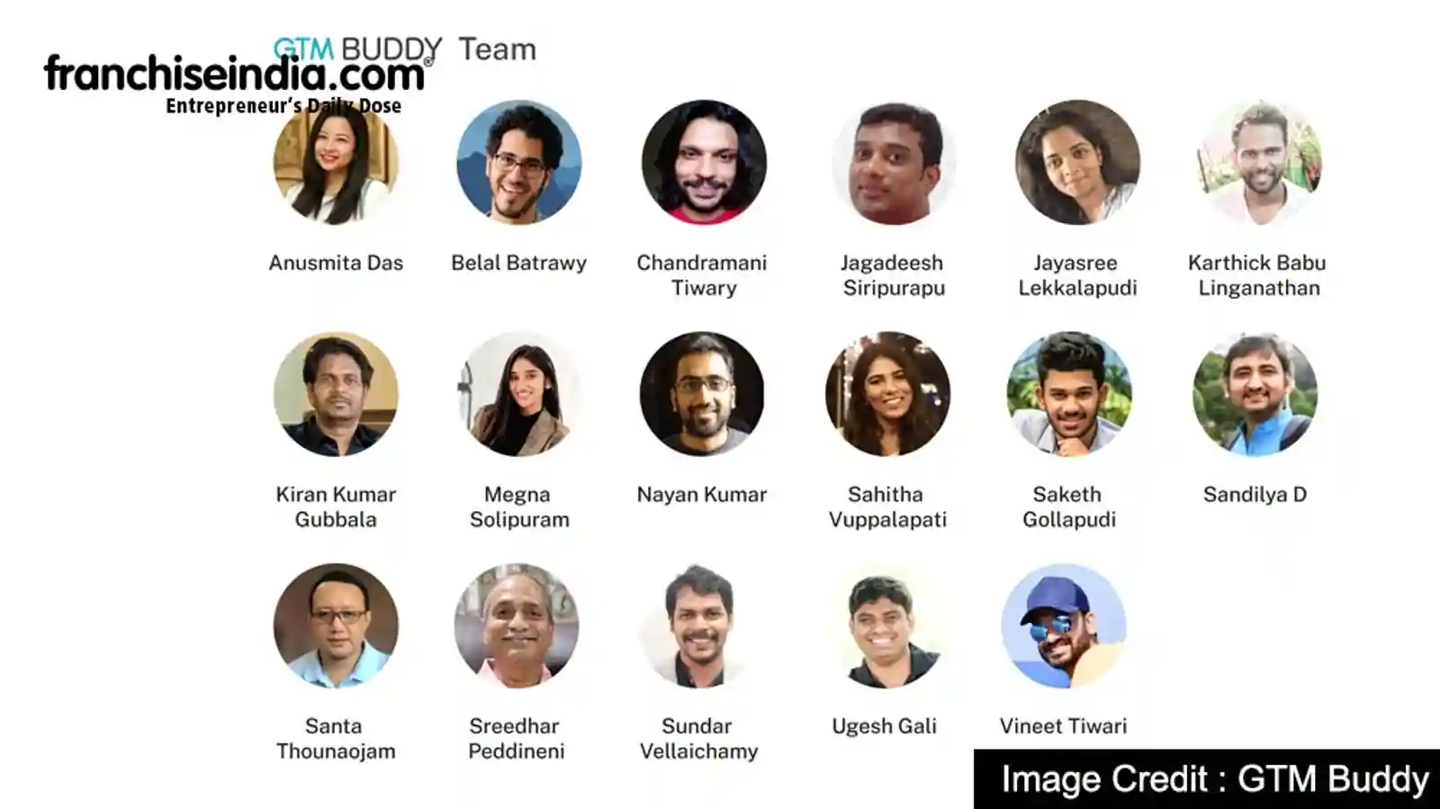 Salestech SaaS Startup GTM Buddy Raises $2 Mn Seed Round Led By Stellaris Venture Partners