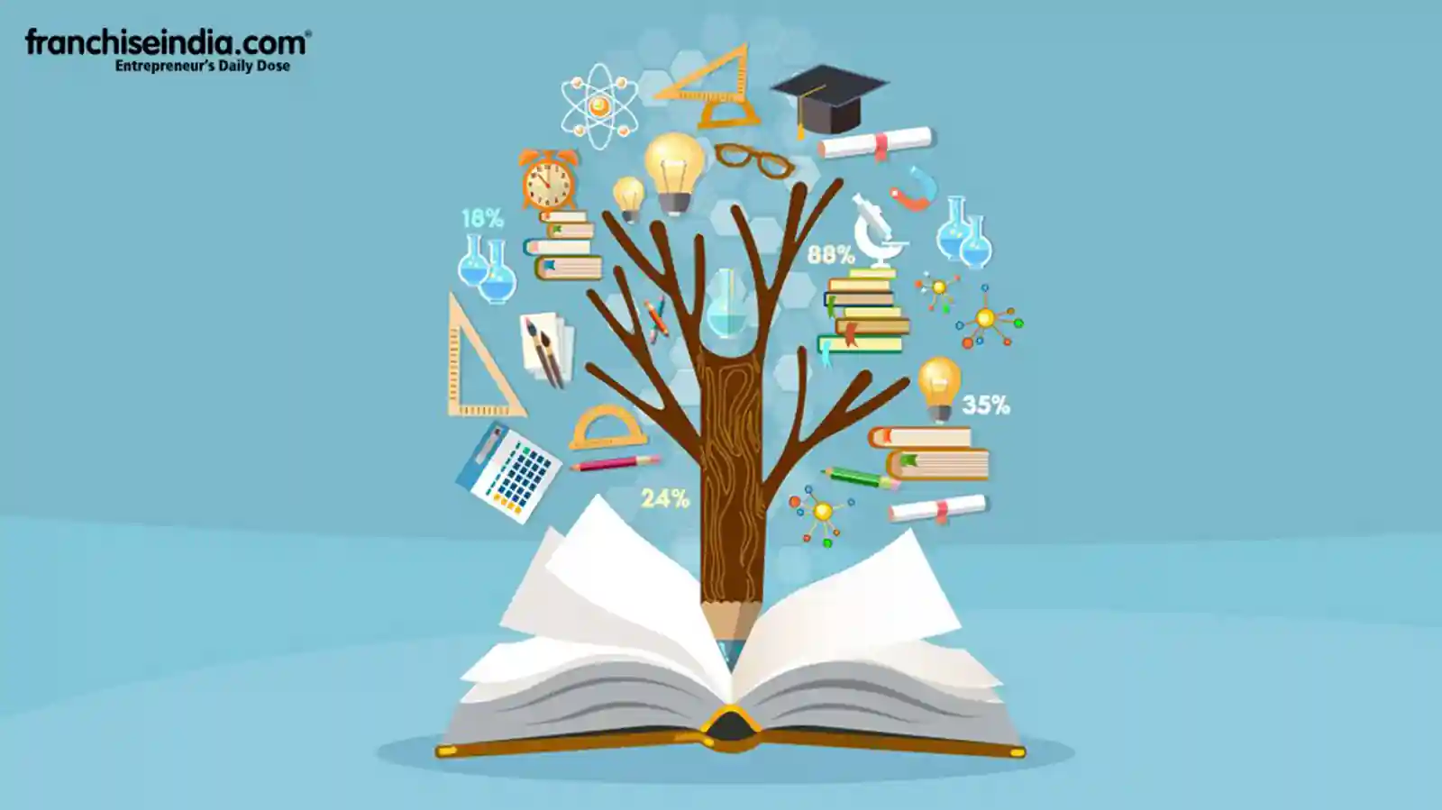 Advantages of Continuing Education throughout Career