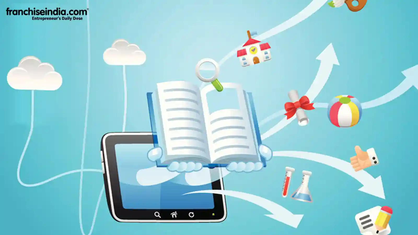 Future Trends in the Indian Education Industry