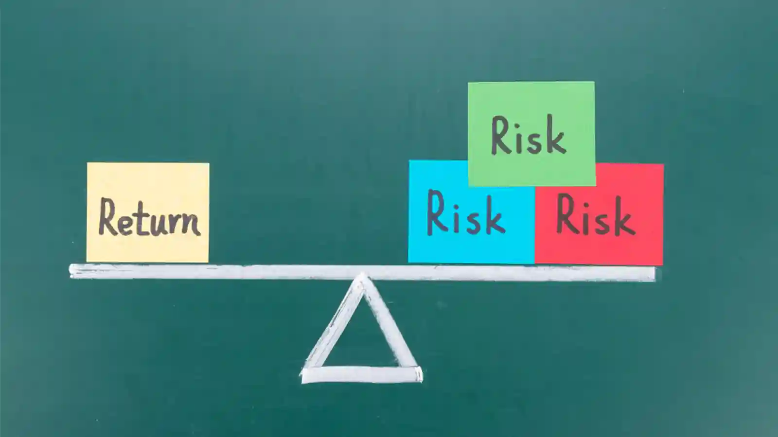 Risks & returns of going global