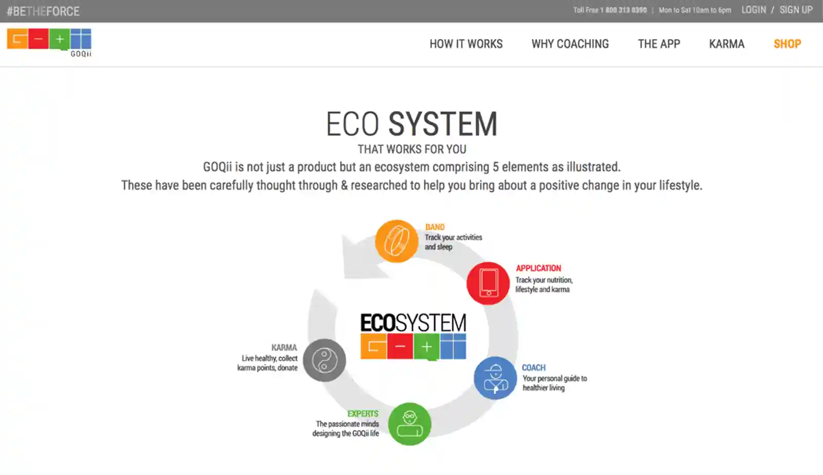 Leading virtual fitness coaching platform GOQII closes $13.4mn Series A funding deal