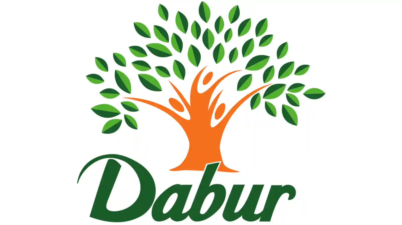 What made FMCG major Dabur to strategise combat move against Ramdev’s Patanjali