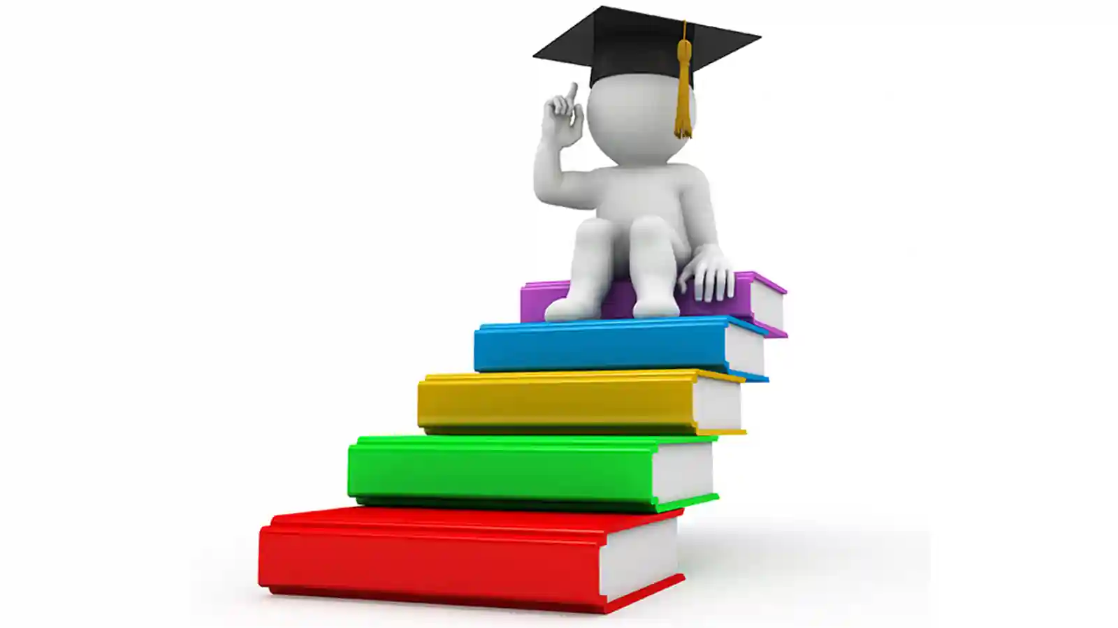 Ed Tech Startup AEON Learning Bags Fund