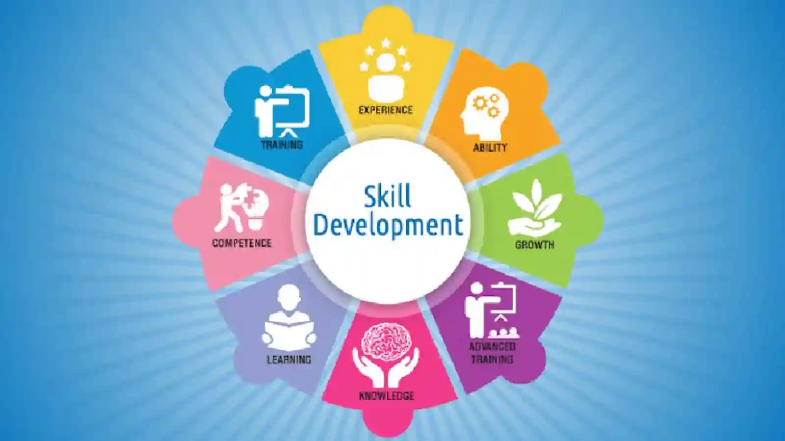 Government suggests creating National Council for Vocational Education & Training