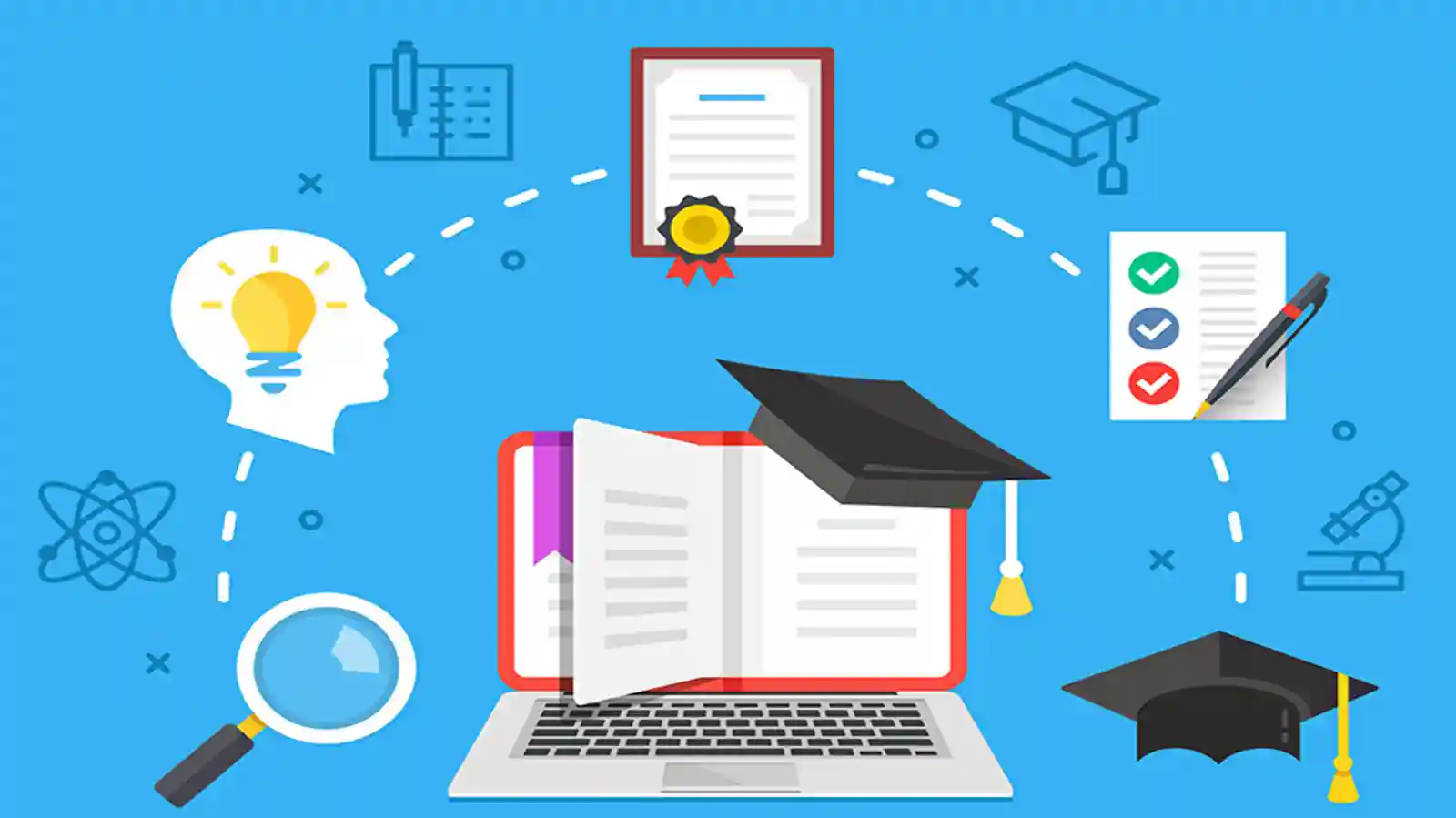 Challenges Faced By The Online Education Industry