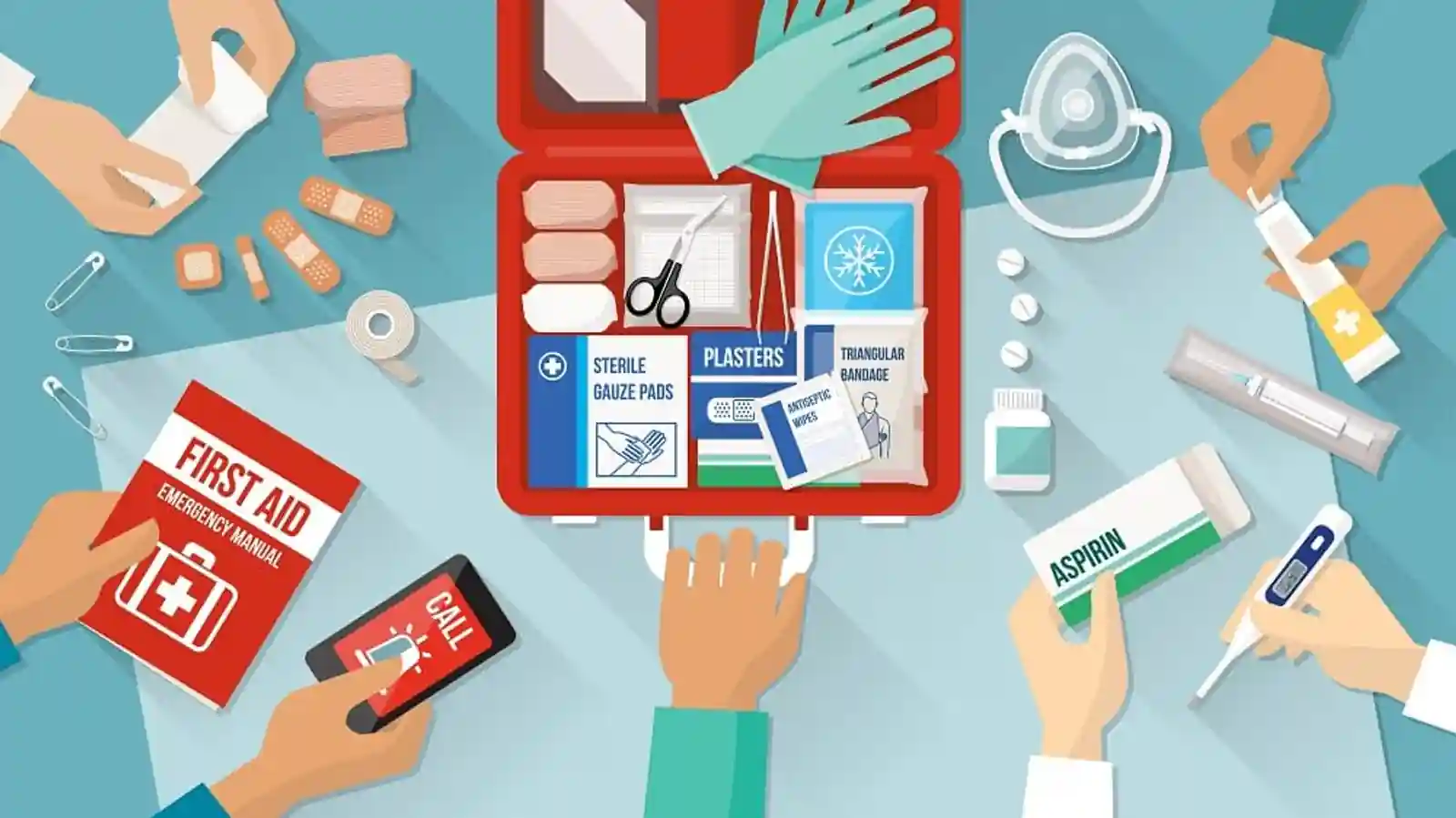 Planning To Establish A First Aid Training Business?