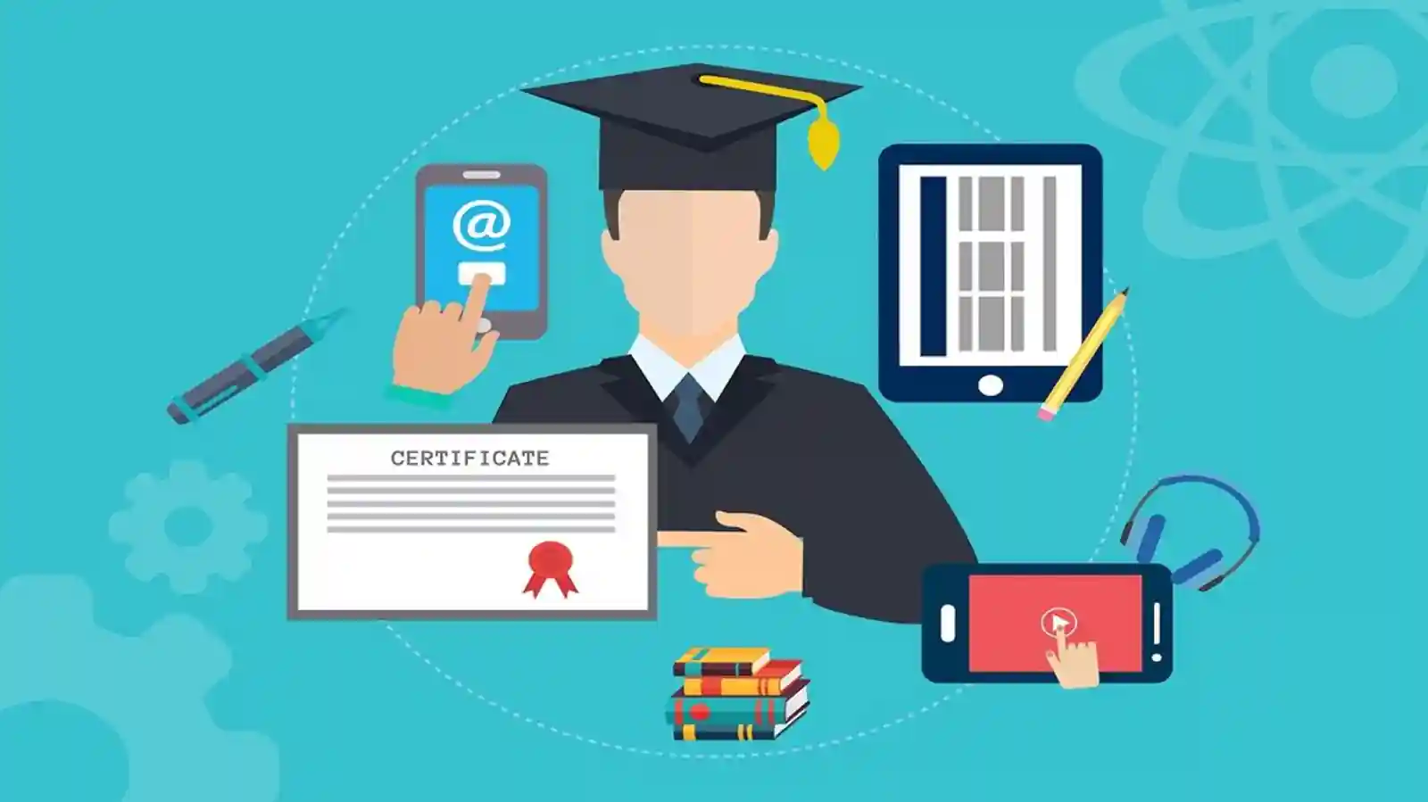 Learning Management System: Social Networking for K-12 Learning