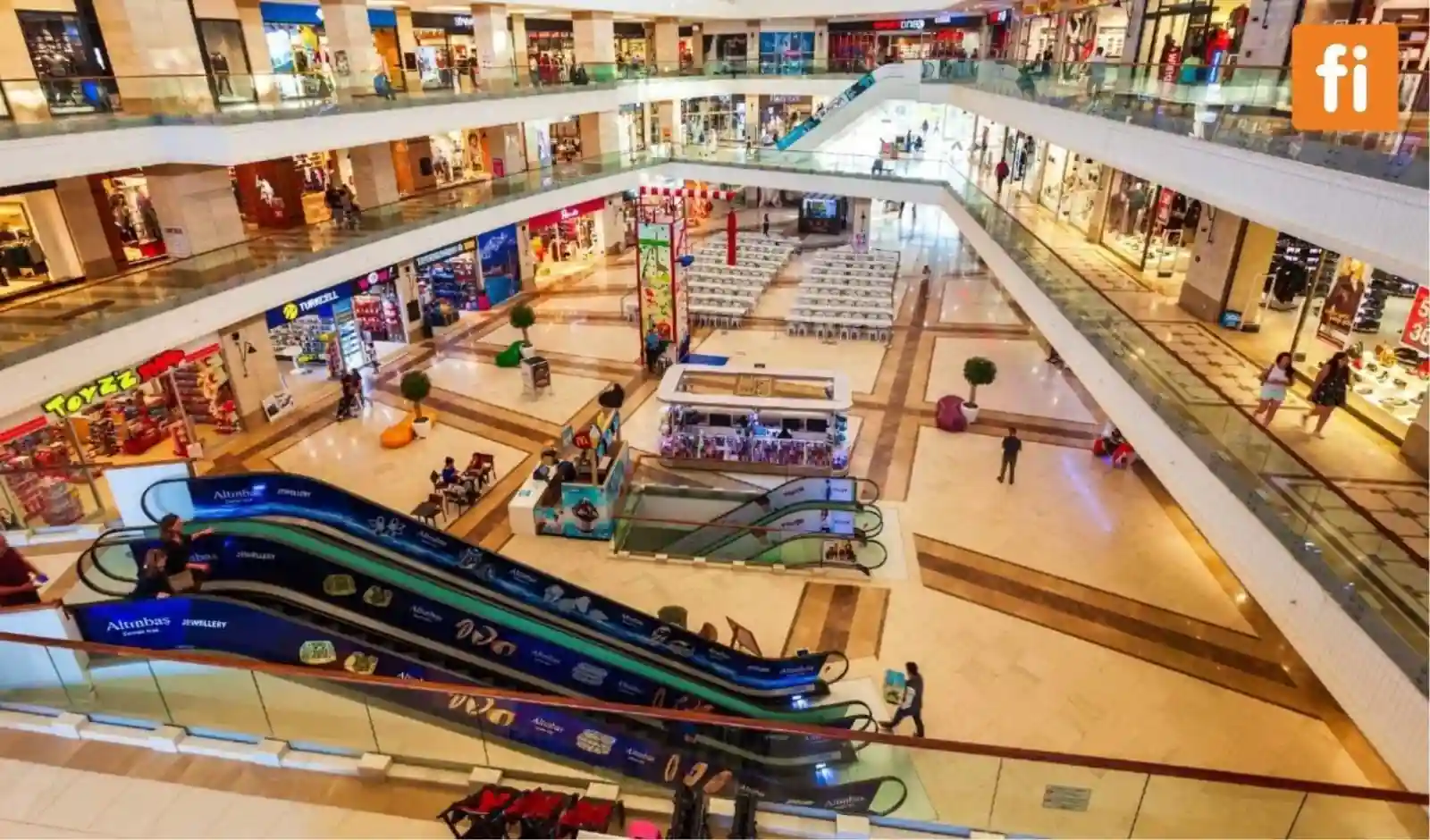 The Future of Indian Malls: Why Global Capital Is Betting Big on India’s Retail Revolution