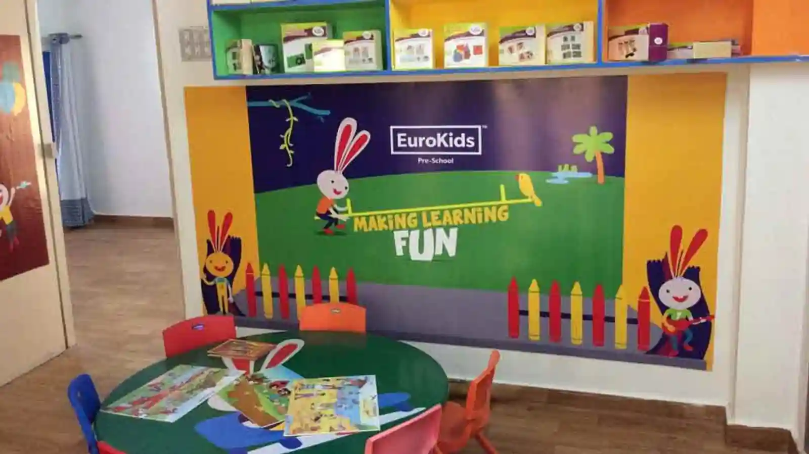 Gaja Capital & Swiss fund put their preschool chains on sale