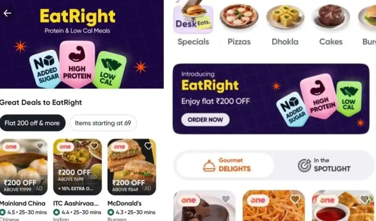Swiggy EatRight Growth Signals Structural Shift in India’s Food Consumption