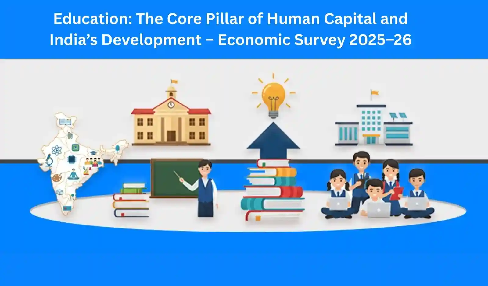 Education: The Core Pillar of Human Capital and India’s Development - Economic Survey 2025-26