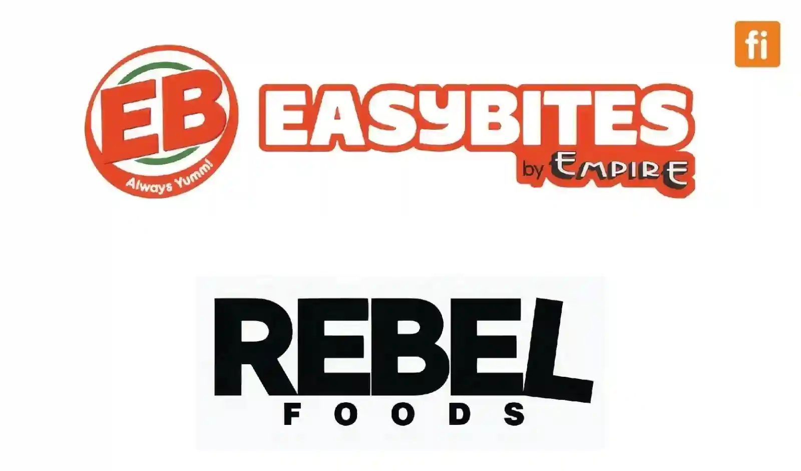 Rebel Foods ने Easybites के साथ साझेदारी कर मल्टी-सिटी विस्तार को दिया बढ़ावा